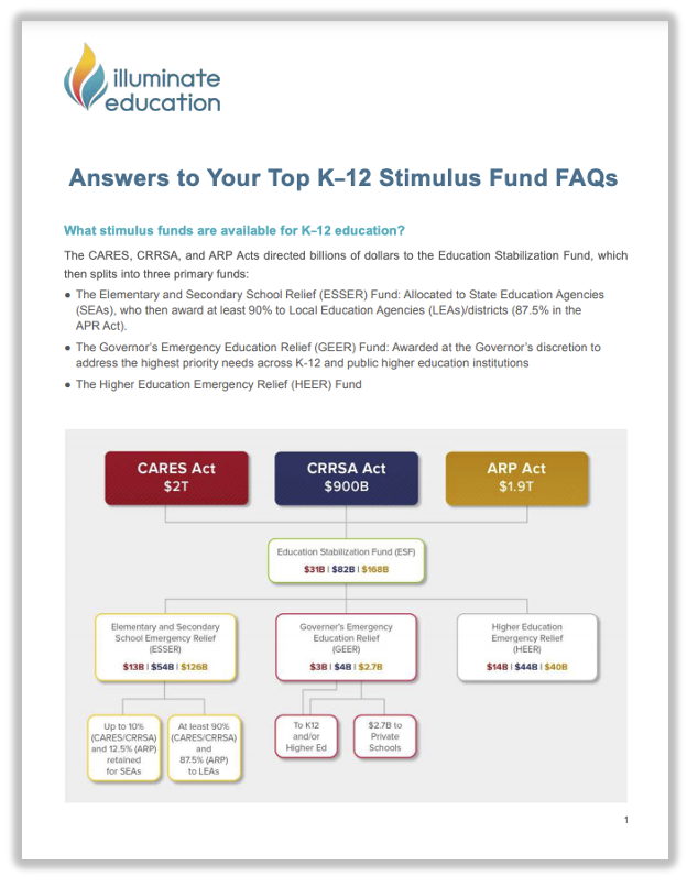 Answers to Your Top K-12 Stimulus Fund FAQs